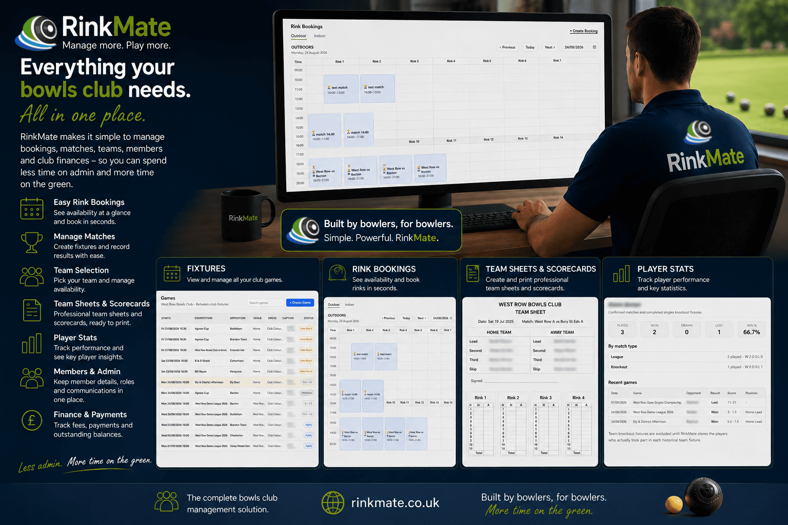 RinkMate bowls club management system showing rink bookings, fixtures, team sheets, scorecards and player statistics